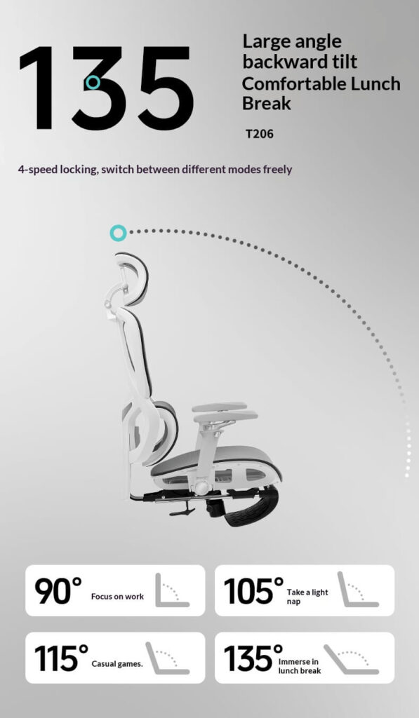 135° Large Angle Recline Ergonomic Office Chair - 4-Speed Locking for Corporate Work & Nap