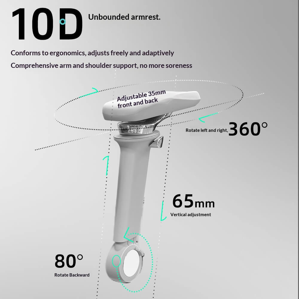 10D Unbounded Armrest Ergonomic Office Chair - 35mm Front-Back 65mm Vertical 360° Rotation 80° Backward for Corporate Arm Relief