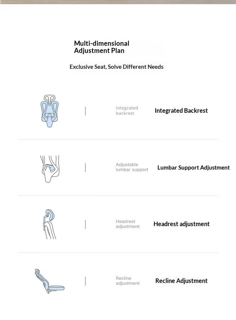 Multi-Dimensional Adjustment Plan Ergonomic Office Chair - Integrated Backrest Lumbar Support Headrest Recline for Corporate Custom Comfort