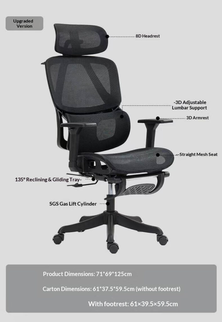 Upgraded Version Ergonomic Office Chair - 8D Headrest 3D Lumbar Support for Mid-Large Corporate Teams (Dimensions: 7169125cm)