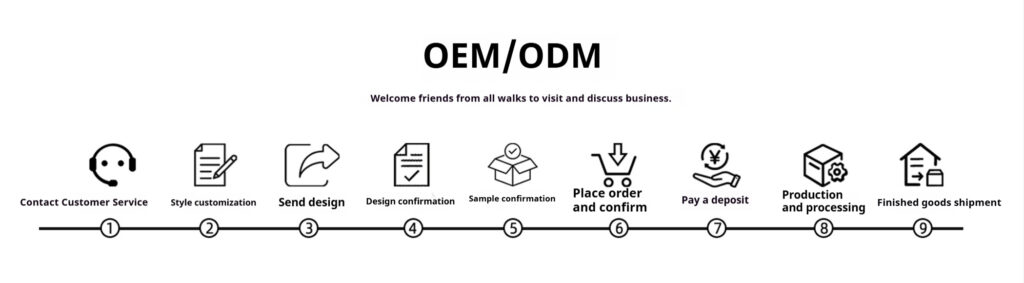 Office Chair OEM/Customization Process - From Consultation to Delivery for Corporate Branding Needs