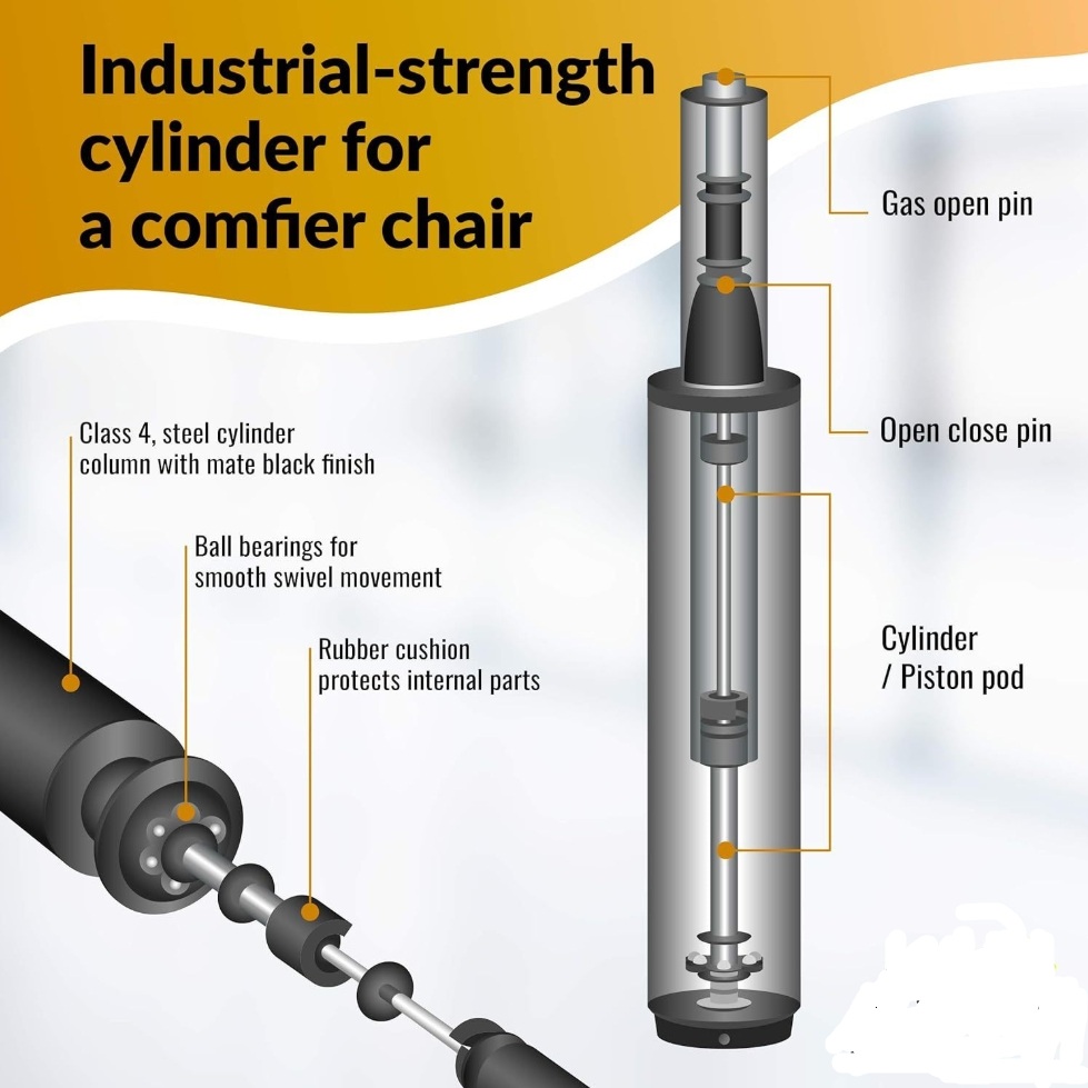 OEM Class-4 Pneumatic Lifting Column | TUV-Certified Gas Spring System for Commercial Seating - 图片 6