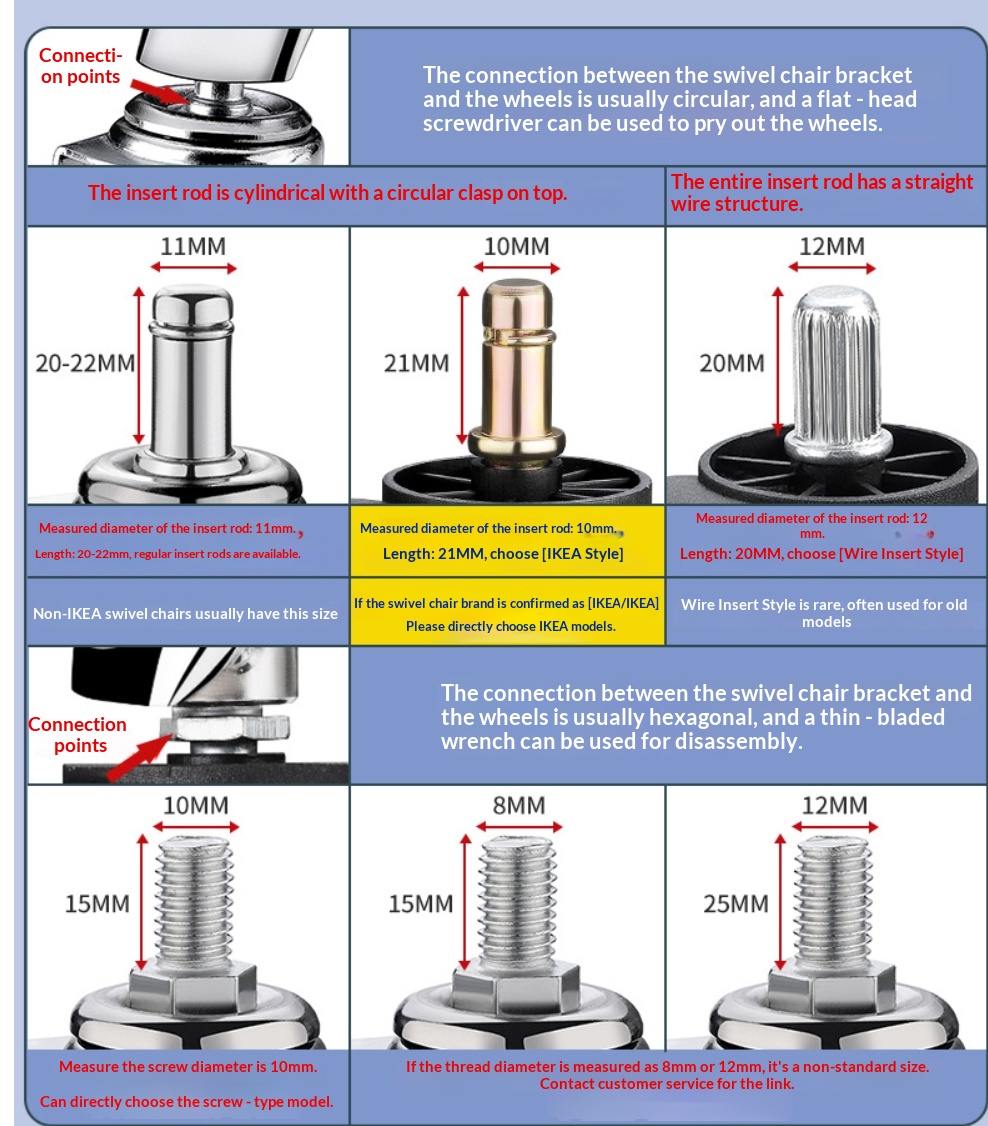 OEM Precision TPR Caster Systems | Medical-Grade Chrome Bracket Wheels for Premium Seating - 图片 2